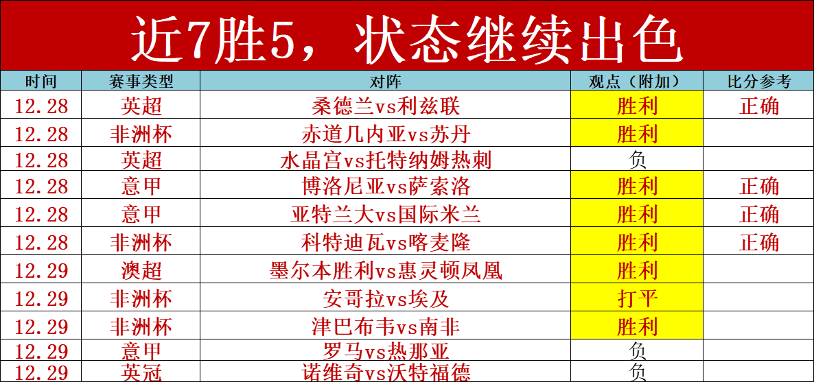 沙巴体育官,产品,沙巴体育官网,SABA沙巴体育,沙巴体育官网,沙巴体育平台,沙巴体育官网入口