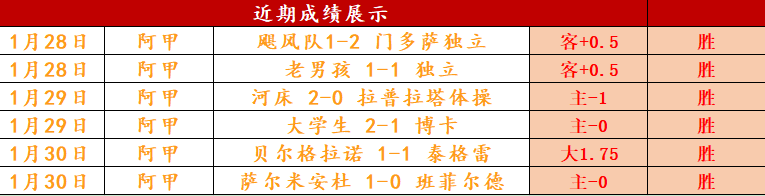 篮球盛宴每,日三场,赛季精彩不,SABA沙巴体育,沙巴体育官网,沙巴体育平台,沙巴体育官网入口