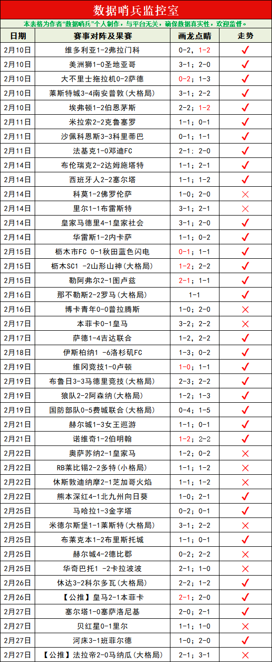 土耳其名帅,蒙特拉力荐,居莱尔加盟,SABA沙巴体育,沙巴体育官网,沙巴体育平台,沙巴体育官网入口
