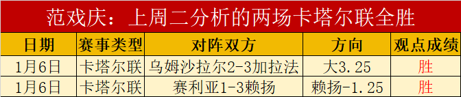 巨人杀手,再败,连败后,SABA沙巴体育,沙巴体育官网,沙巴体育平台,沙巴体育官网入口