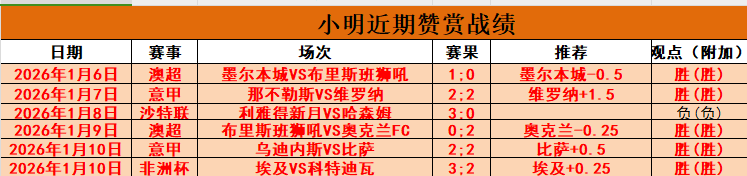 年世俱杯奖,亿美,国际足联加,SABA沙巴体育,沙巴体育官网,沙巴体育平台,沙巴体育官网入口