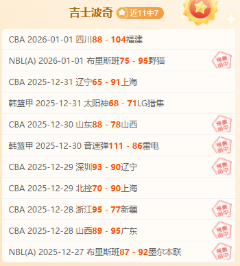 大乐透期号,专家质合推,亚冠激战全,SABA沙巴体育,沙巴体育官网,沙巴体育平台,沙巴体育官网入口