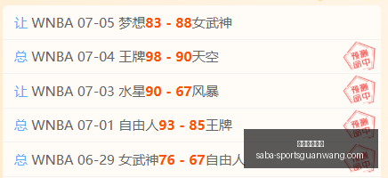 沙巴体育官,网沙巴体育,关键数据曝,沙巴体育官网,沙巴体育App,沙巴体育直播,沙巴体育娱乐,沙巴体育登录