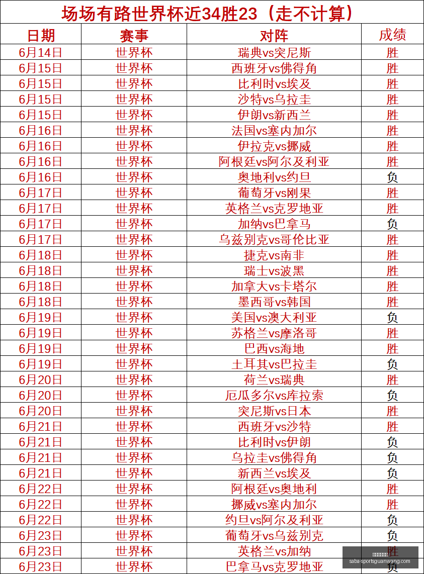 沙巴体育官,网沙巴体育,突发变动引,沙巴体育官网,沙巴体育App,沙巴体育直播,沙巴体育娱乐,沙巴体育登录
