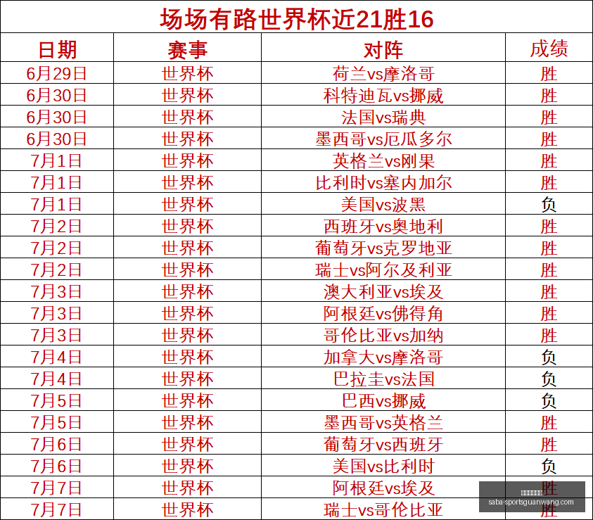 沙巴体育官,沙巴体育官网,沙巴体育App,沙巴体育官网,沙巴体育App,沙巴体育直播,沙巴体育娱乐,沙巴体育登录