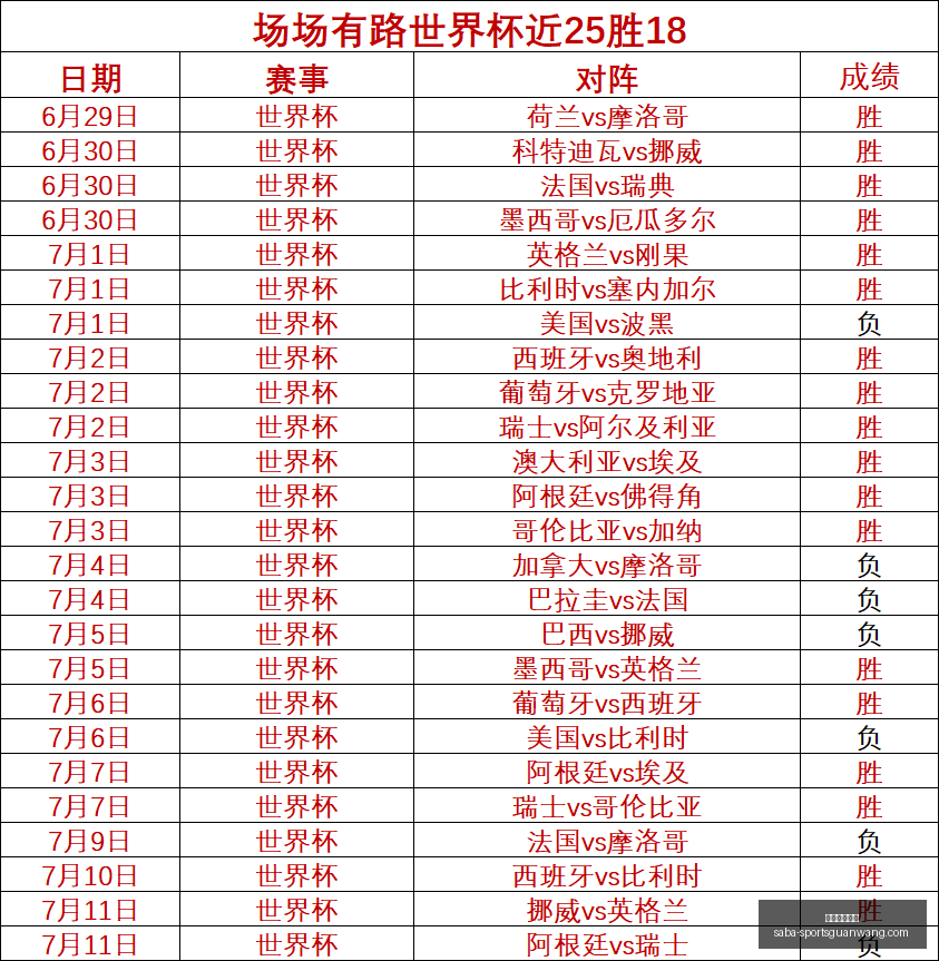 沙巴体育官,沙巴体育官网,沙巴体育App,沙巴体育官网,沙巴体育App,沙巴体育直播,沙巴体育娱乐,沙巴体育登录