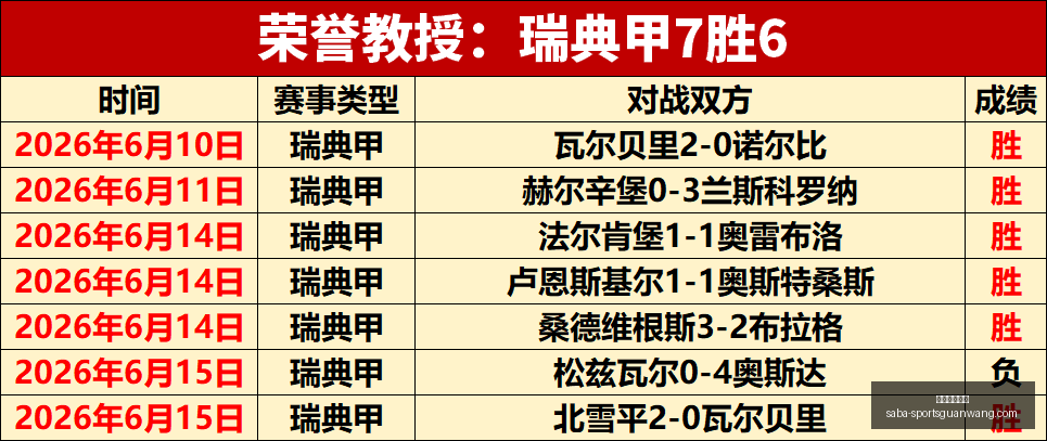 沙巴体育官,沙巴体育官网,沙巴体育App,沙巴体育官网,沙巴体育App,沙巴体育直播,沙巴体育娱乐,沙巴体育登录