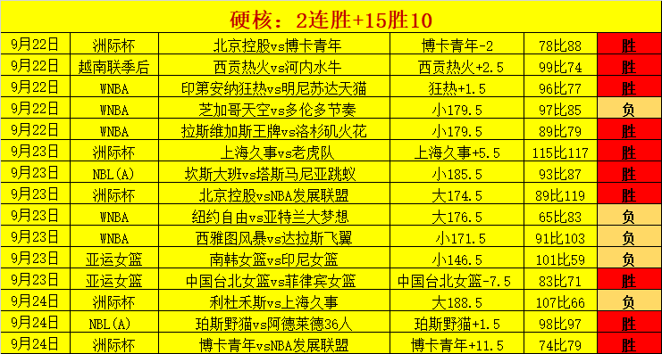 2026法乙赛季前瞻：兰斯领跑夺冠热门，新晋球队强势崛起