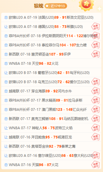 2026总统杯将，沙巴体育登录，落户澳洲，斯科特盼真主场体验