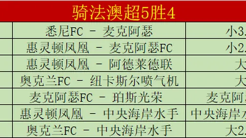 埃迪豪揭秘：赛场奇观！揭秘第三球惨烈失误背后的真相
