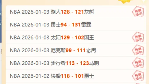 2025全明星首发出炉：詹姆斯领率西部队，哈登库里共战首发场_体育快讯