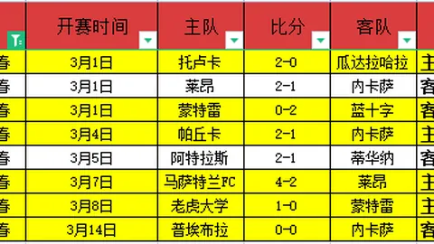 库尔图瓦自省：首战仅15分钟三球失守，力求次战展现高水准