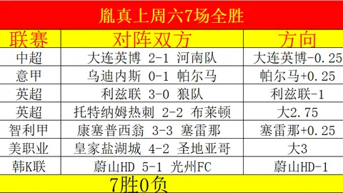 日职联分析：比分解析及胜负预测