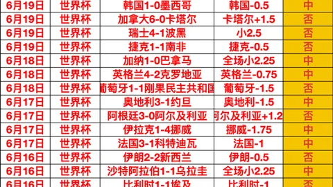 沙巴体育官网 073345 0