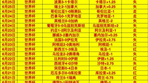 沙巴体育官网沙巴体育App数据冲到074310引发关注6