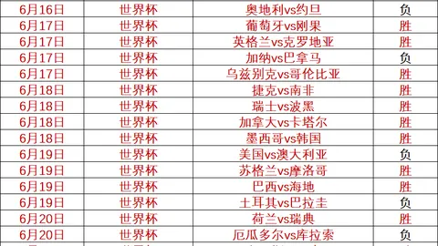 沙巴体育官网沙巴体育App突发变动引发关注