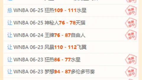 沙巴体育官网，沙巴体育直播， 074158 7