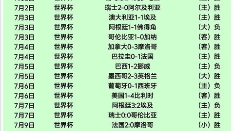 沙巴体育官网 074557