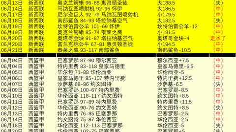 沙巴体育官网 075606 83